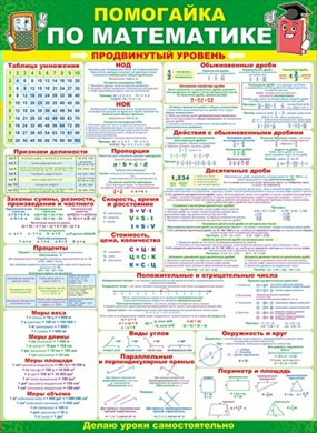 Плакат Помогайка по математике. Продвинутый уровень А2 64.789