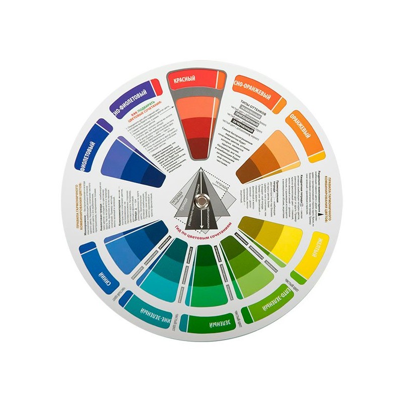 Набор д комбинирования цветов Цветовой круг AF13-011-02 (уни)