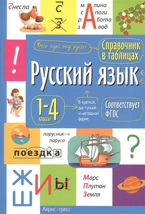 Русский язык. 1-4 классы. Справочник в таблицах