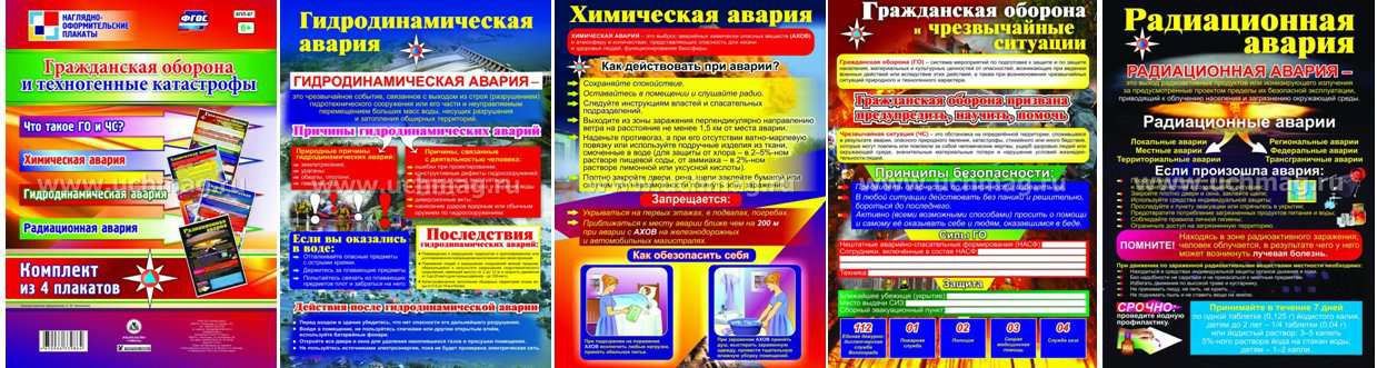 Комплект плакатов плакат для оформления ФГОС. Гражданская оборона и техногенные катастрофы А2