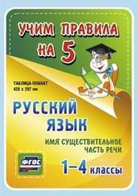 Плакаты Учим правила на 5 ФГОС. Русский язык. Имя существительное. Части речи 1-4 классы НП-