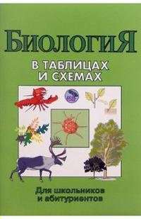 Пособие ВТаблСхем Онищенко А.В. Биология в таблицах и схемах для школьников и абитур