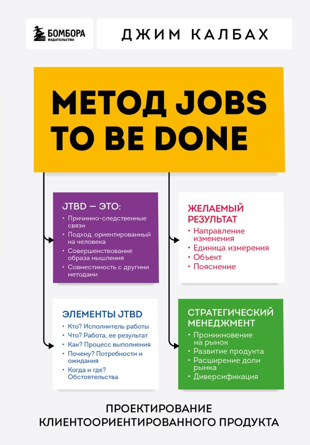 Метод Jobs to Be Done. Проектирование клиентоориентированного продукта | Калбах Дж.